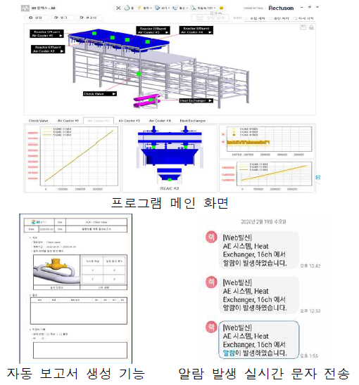 HCR 설비 및 구조물 모니터링 AE 시스템 - 소프트웨어