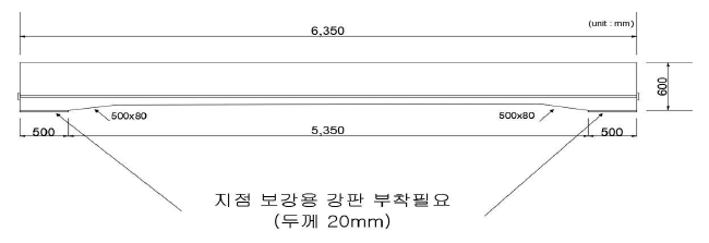 부식 촉진 PSC 실험체 제원