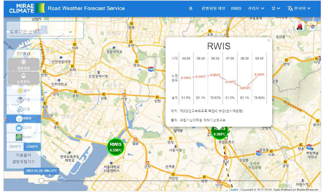 예·경보 시스템 종합 화면 RWIS 자료 표출