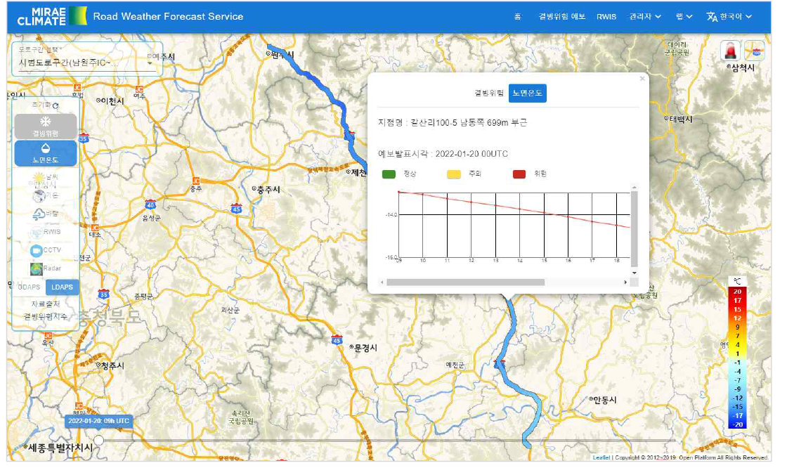 예·경보 시스템 종합 화면 노면 온도 예측 값 표출