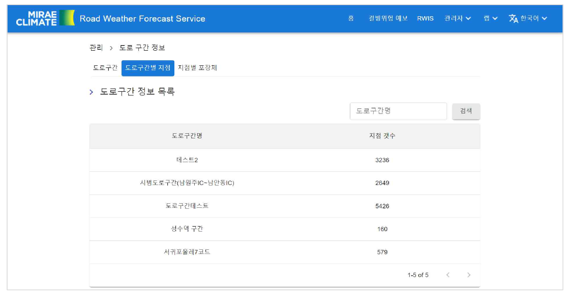 도로구간 지점 목록 조회