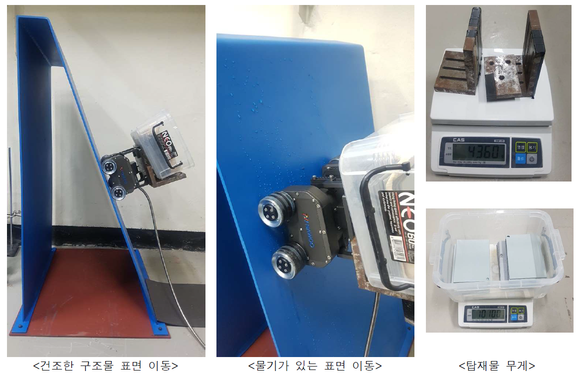 다양한 환경조건에서의 이동 로봇 플랫폼 부착력 실험 결과