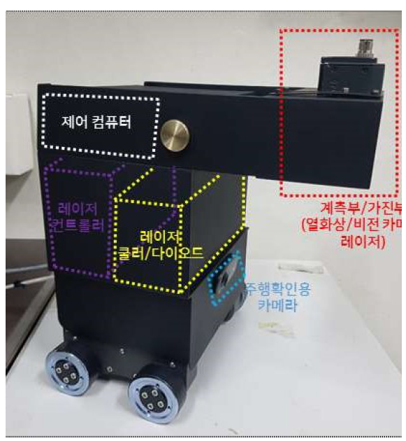 사용 하드웨어 구성