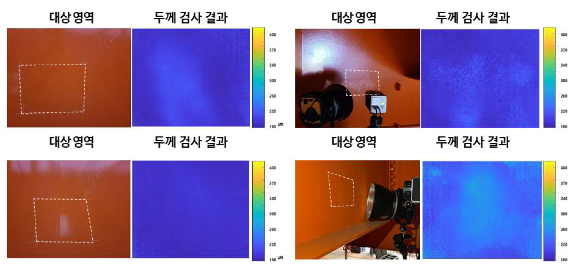 성산대교 현장실험 결과