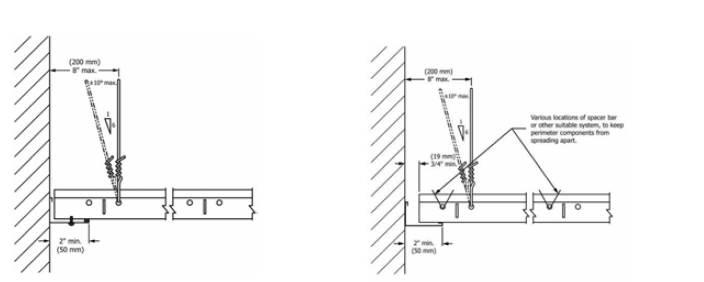 SDC D(내진설계범주D) 벽체고정형 내진설계 (ASTM E580M)(좌:2면 고정, 우:2면 자유)