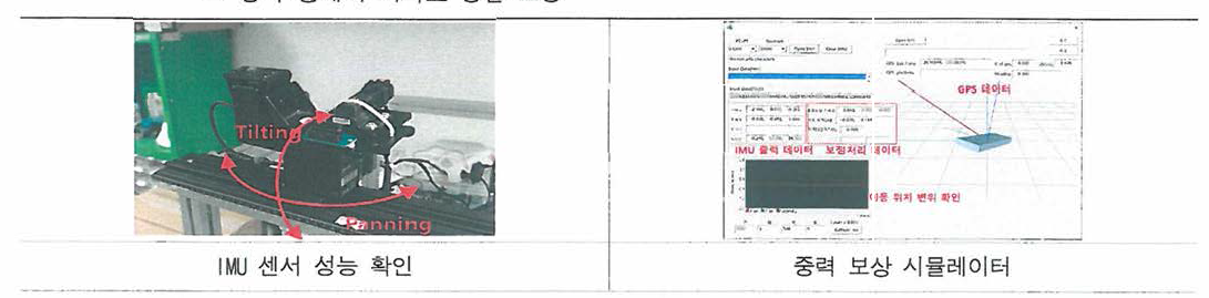 IMU 센서 팬틸트 모듈 적용 후 성능 시험