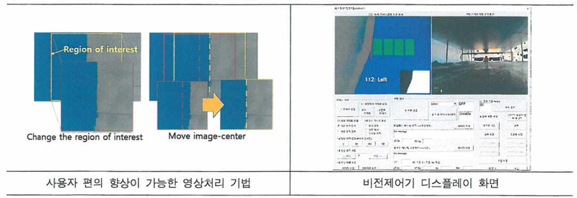 모니터링 모둘 인터페이스 보완