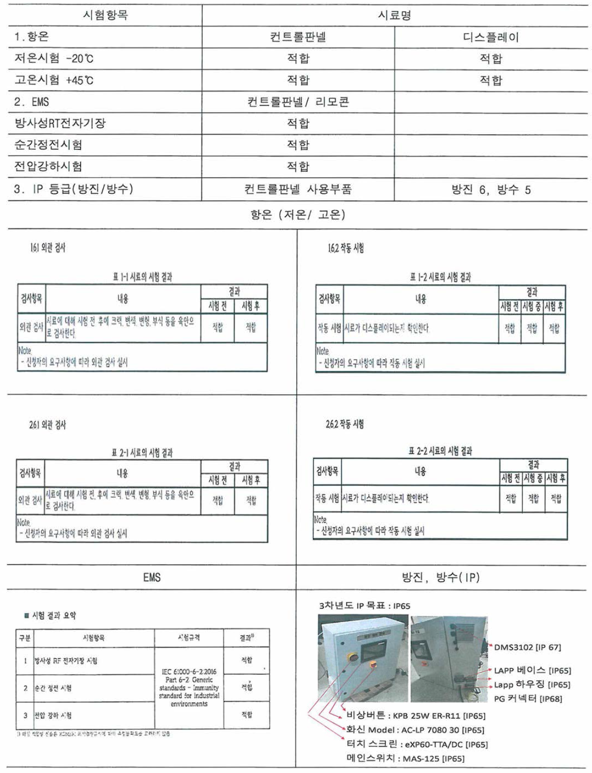 통합제어시스템의 성능 검진 결과