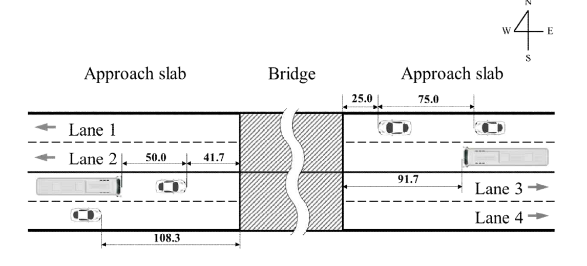 학습에 사용된 차량 하중 시나리오 예시 (Moon et al., 2019)