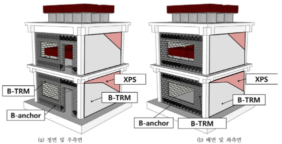 TRM-XPS 보강 실험체
