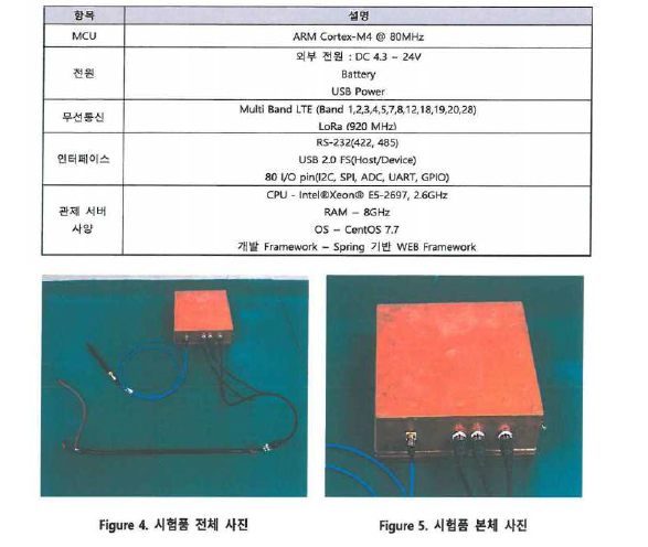 시험품 정보