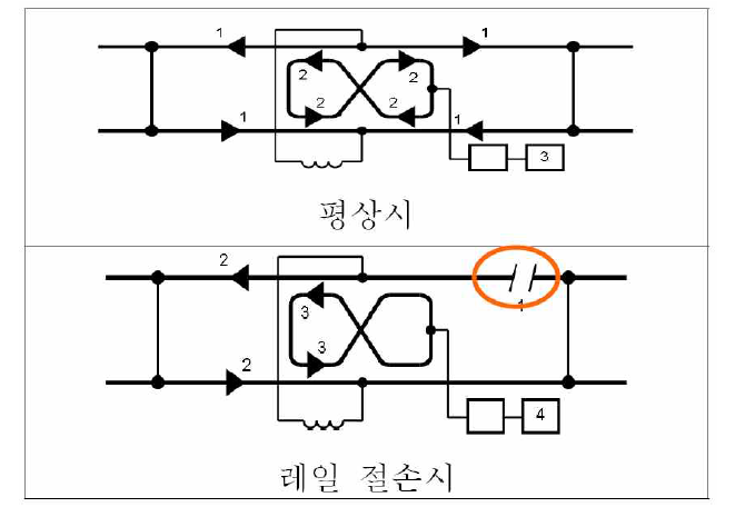 전류검지 회로도