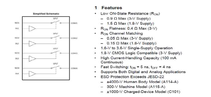 채널 전환용 Switching IC : TS3A4751 0.9Ω Low-voltage, Single-supply, 4-channel