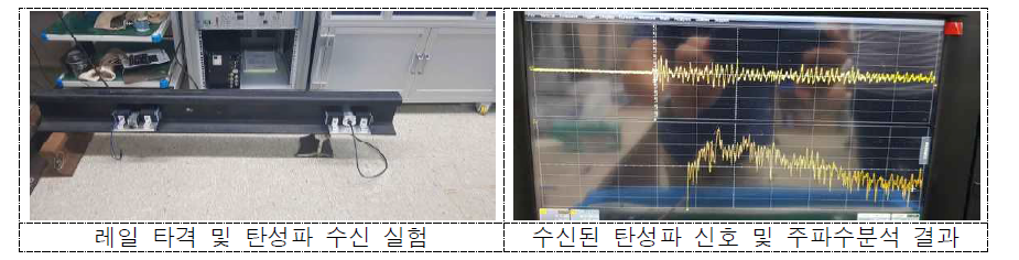 탄성파 수신 실험