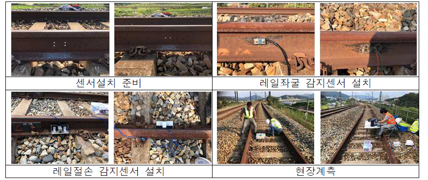 레일 좌굴/절손 센서 설치 절차