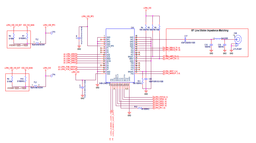 LPWAN 설계