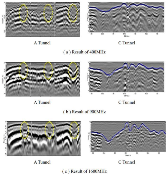 철근 콘크리트 라이닝의 GPR 감지 신호