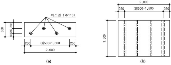 시험체 쉬스관 도면; (a)시험체 평면도 (b)시험체 정면도