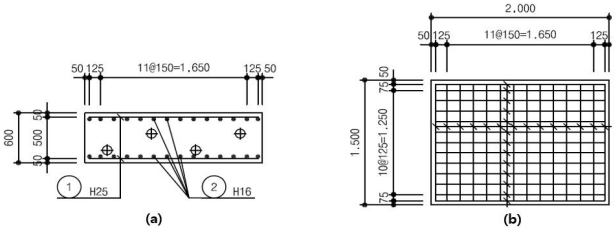 시험체 철근 도면; (a)시험체 평면도 (b)시험체 정면도