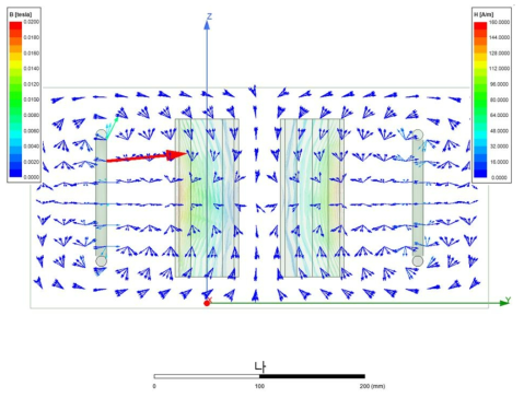 자속밀도 벡터(Magnetic Flux Density Vector) 결과 (거리 50mm)