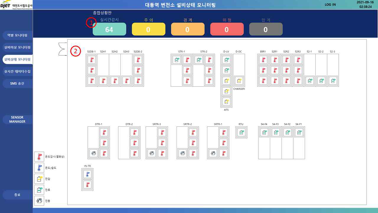 SFM 시스템 설비상태 모니터링 화면 3
