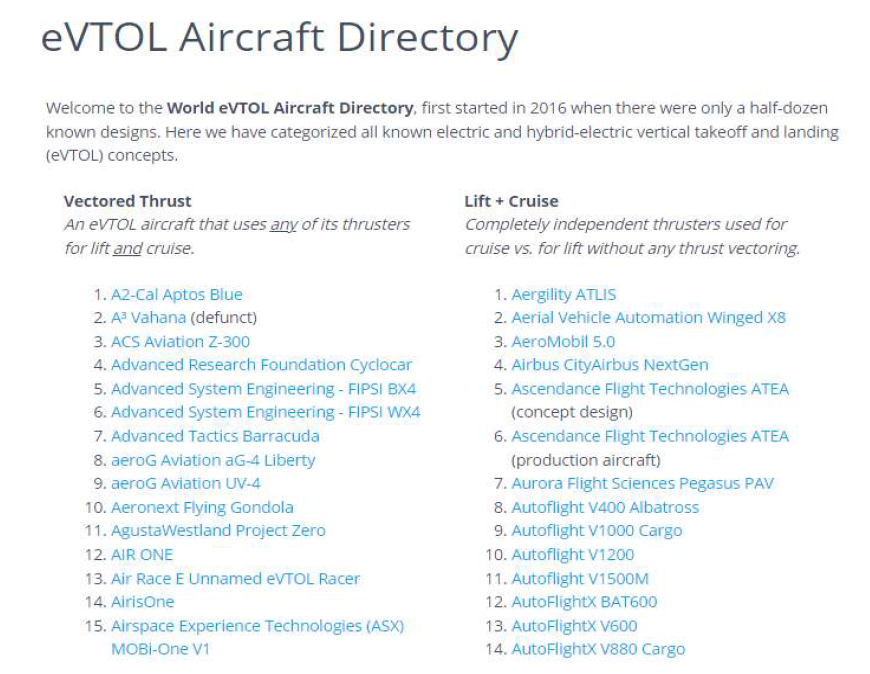 eVTOL Aircraft Directory 1