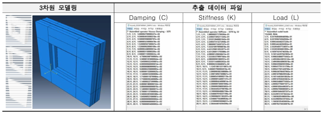 상태-공간모델 구축을 위한 3차원 모델링 및 데이터 추출 결과