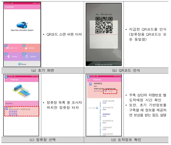 정류장 도착 예정시간 체험 절차