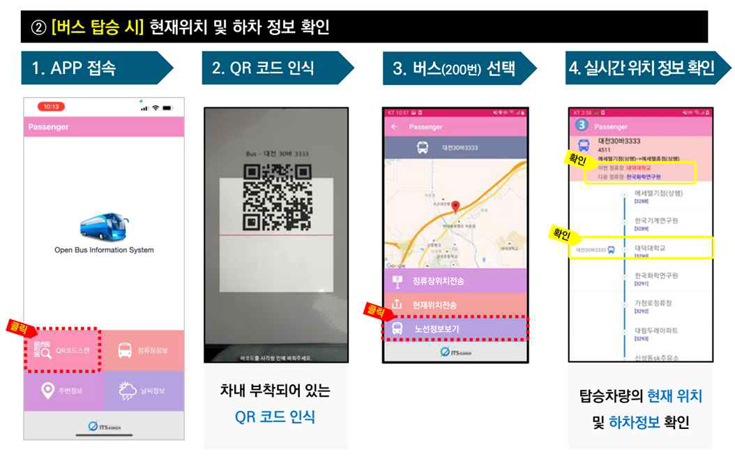 실시간 버스 위치 및 하차정보 확인 절차