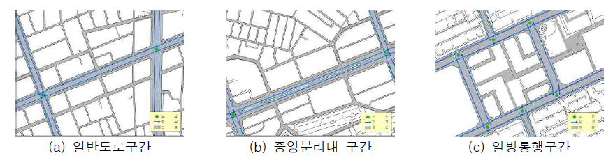 링크 구축방법