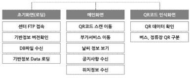 메인 메뉴