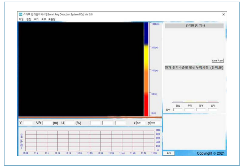 스마트 안개감지시스템 메인화면