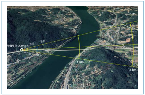 양평대교 CCTV 지점 촬영 방향 및 화각