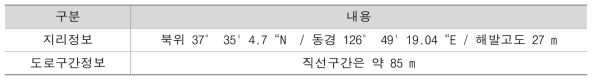 인천국제공항고속도로 방화대교 CCTV 정보