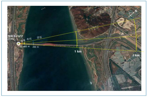 방화대교 CCTV 지점 촬영 방향 및 화각