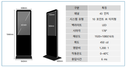 스마트안개감지시스템 상세 사양