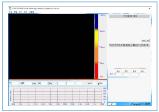 스마트 안개감지시스템 메인화면