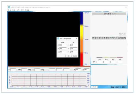 스마트 안개감지시스템 RGB설정 화면