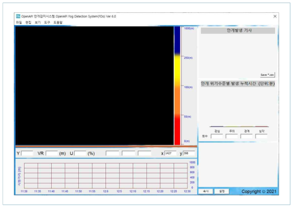 개방정보 기반 안개감지시스템 메인화면