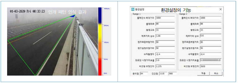 도로 안개감지기 프로그램의 환경설정 구성