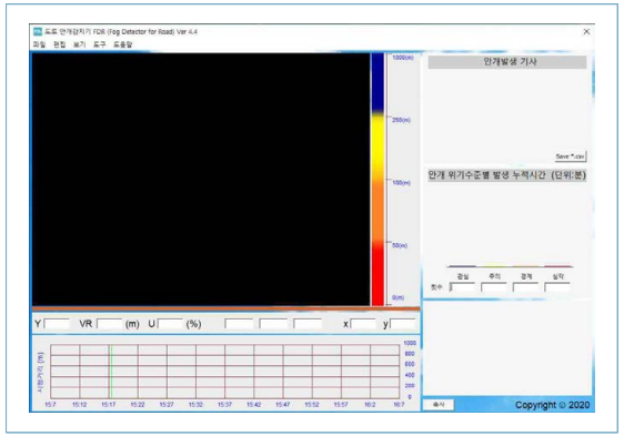 도로안개감지기(Fog Detector for Road(FDR) Ver.4.4 메인페이지