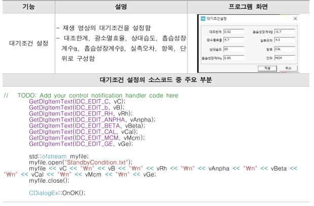 대기조건 설정의 기능, 설명, 화면 및 프로파일 모듈 개요