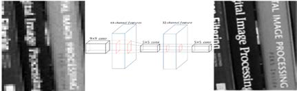 인공지능 기반 Image Enhancement 결과 예시