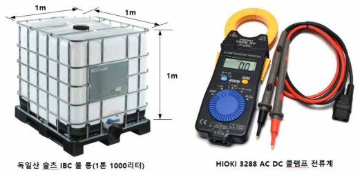 시험에 사용된 물 및 전력 소모량 측정 장치