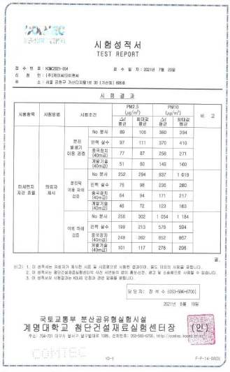 미세먼지 저감 효율 시험 성적서