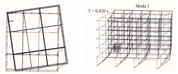 1차모드 형상al mode shape of the model structure