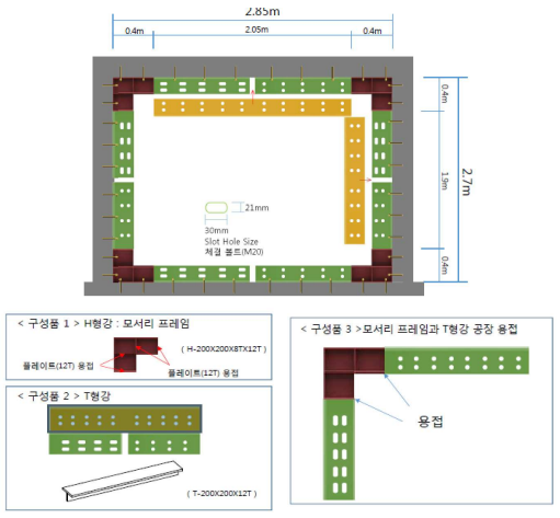 강재프레임의 형상 및 구성 요소