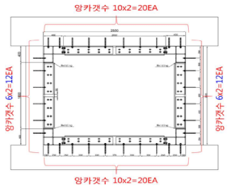 보강된 실험체