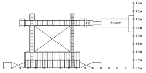 반복하중 실험을 위한 test setup