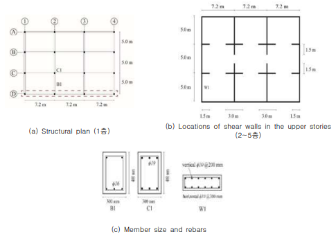 Example structure used for application of the proposed retrofit system